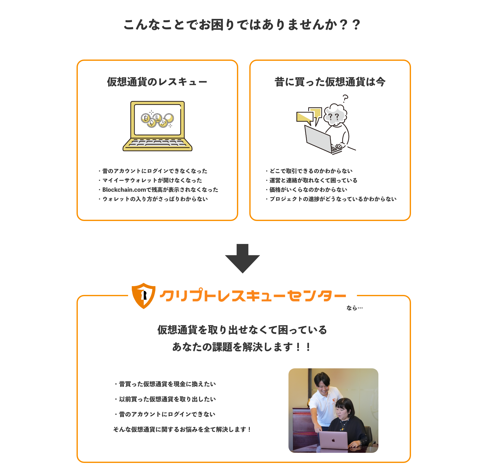 サービス内容