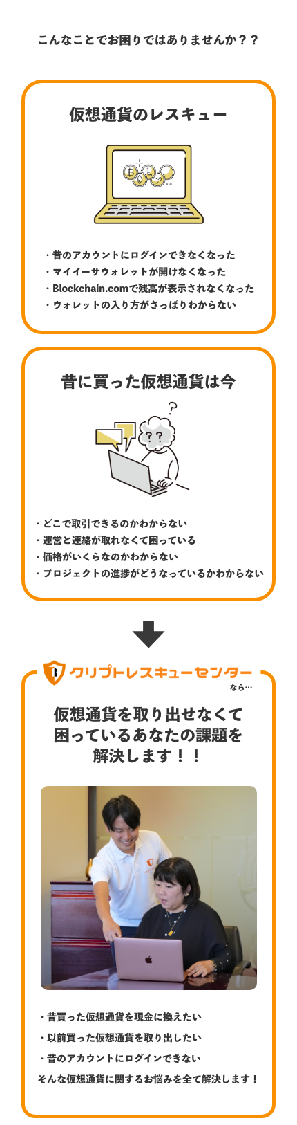 サービス内容